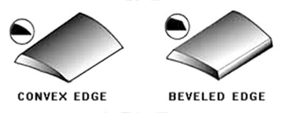 convex vs bevel